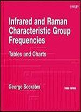 Read Online Infrared And Raman Characteristic Group Frequencies Tables And Charts 