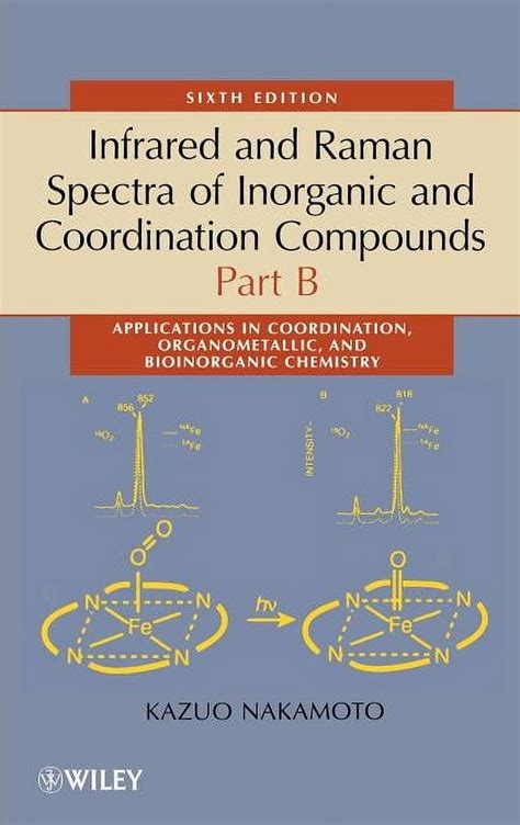 Full Download Infrared And Raman Spectra Of Inorganic And Coordination Compounds Applications In Coordination Or 