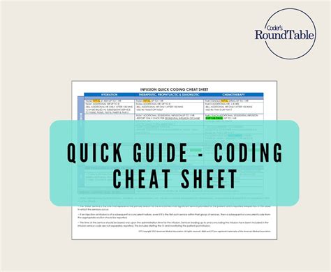 Infusion Coding Cheat Sheet