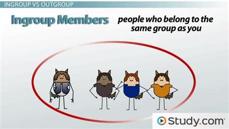 Ingroup And Outgroup Example
