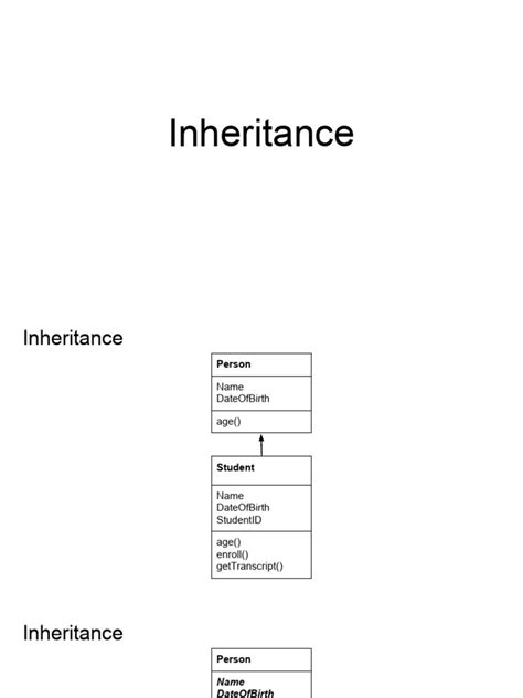 Inheritance Pdf