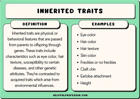 inherited traits