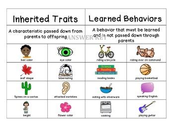 Inherited Traits And Learned Behaviors Science Activity Pack Inherited Traits Worksheet - Inherited Traits Worksheet
