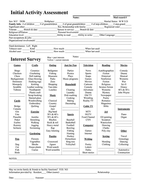 Initial Activity Assessment Sheet Activity Director Today