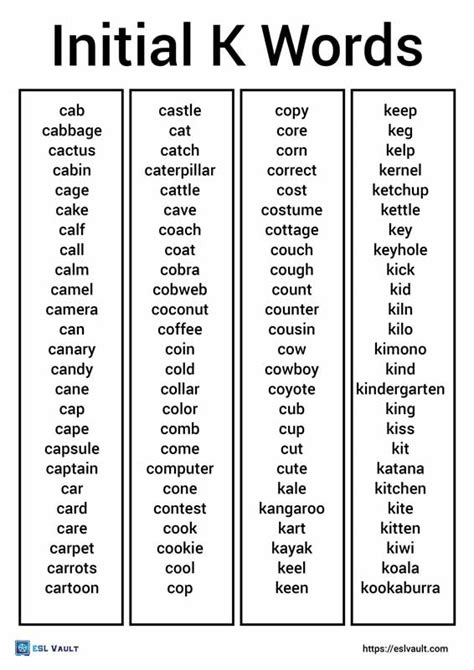 Initial K Words Free Pdf Pictures And 100 Simple Words That Start With K - Simple Words That Start With K