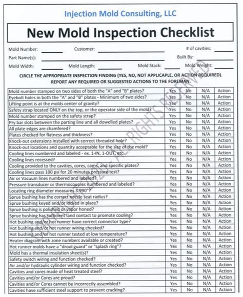 Read Online Injection Molding Machine Maintenance Checklist 