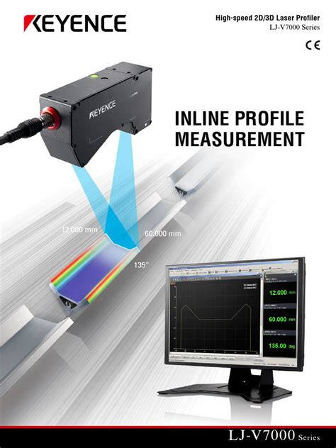 Inline Profile Measurement For All Extrusion Products