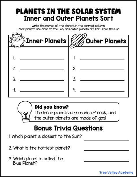 Inner And Outer Planets Worksheet