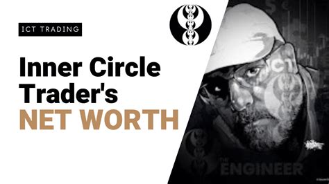 Inner Circle Trader