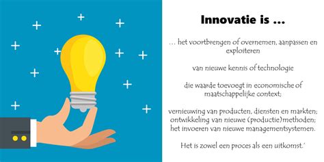 innovatief definitie