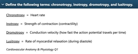 Inotropy Vs Chronotropy