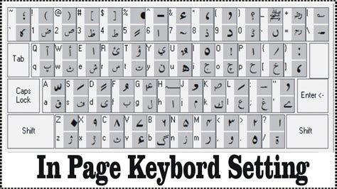 inpage 2011 urdu keyboard