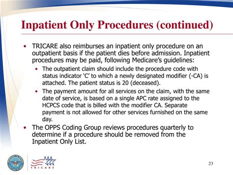 inpatient procedures only
