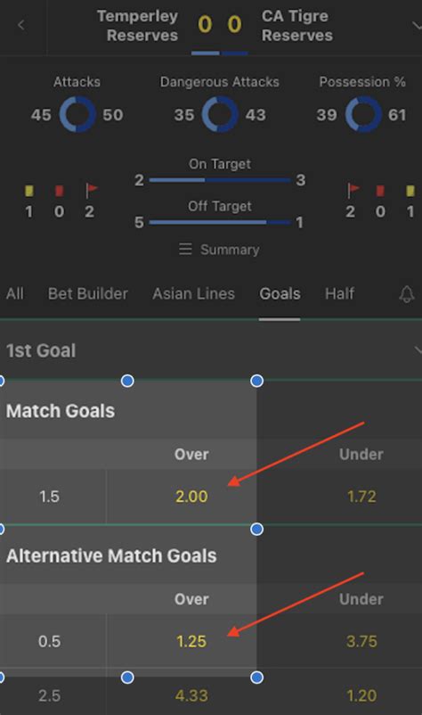 inplay betting strategy
