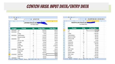 input data adalah | Input data l g Ngha ca t