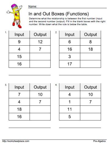Input Output Grade 5 Worksheets Kiddy Math Input And Output Math Worksheets - Input And Output Math Worksheets