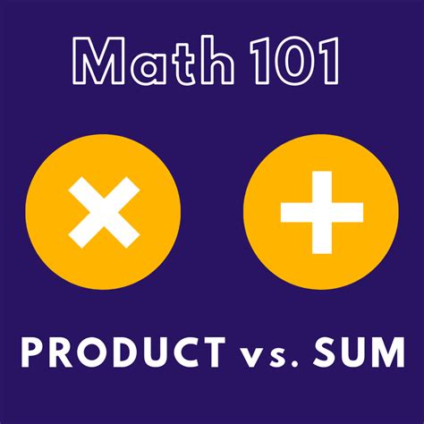 Inquiry Maths Sum And Product Of Fractions Summing Fractions - Summing Fractions