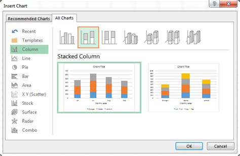 Insert A Chart In Excel