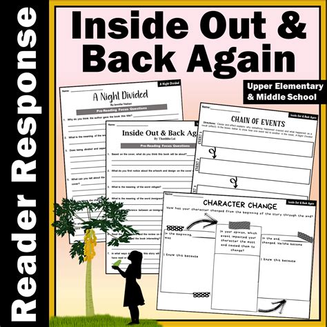 Inside And Out And Back Again Summary