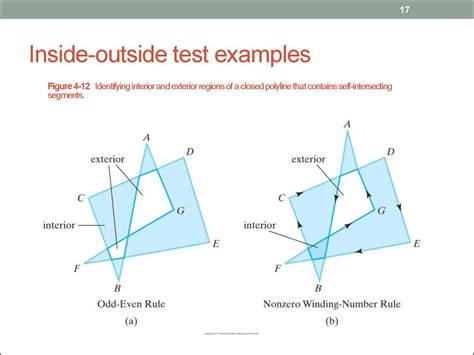 inside outside test in computer graphics pdf