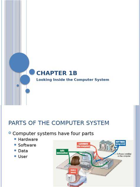 inside the computer english edition