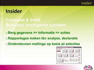 insider informatie
