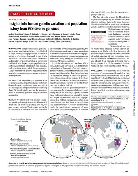 Insights Into Human Genetic Variation And Population History Variation In Science - Variation In Science