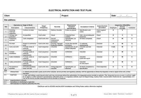 Inspection Testing Plan For Electrical Cabling