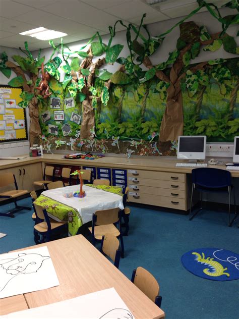 Inspiration For Education Building A Rainforest In Your Rainforest First Grade - Rainforest First Grade