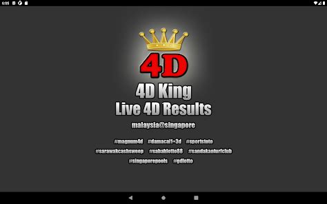 INSTAL4D RESULT - Slot Online Paling Kuat Maxwin #1 Di Dunia