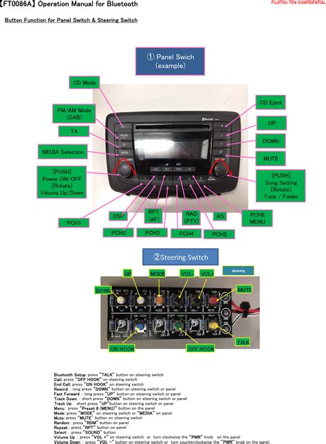 installation manual fujitsu ten