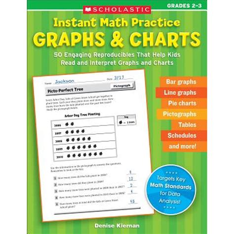 Instant Math Practice Graphs Charts Grades 4 6 50 Engaging Reproducibles That Help Kids Read And Interpret Graphs And Charts Teaching Resources