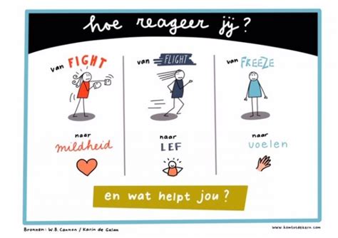 instinctieve reactie betekenis