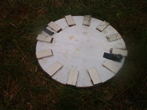 Instructables Com Diy 1000 Watt Wind Turbine
