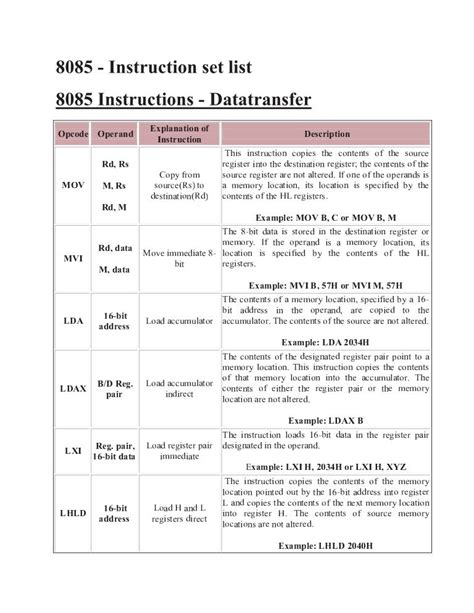 instruction set of 8085 eazynotes