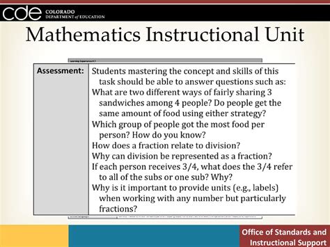 Instructional Unit Samples Mathematics Cde Math Unit Plan - Math Unit Plan
