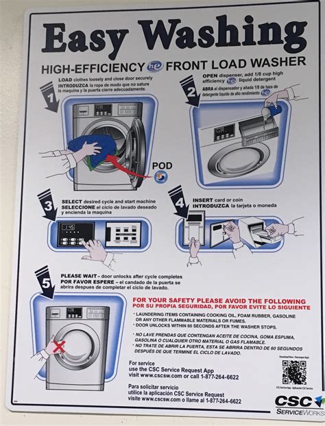 instructions for use washing machine gilman group