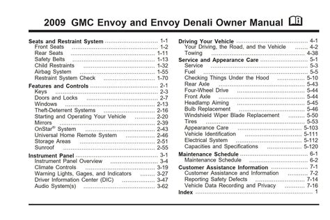 Full Download Instructions Manual For Envoy Denali 