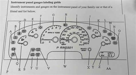 instrument panel gauges labeling guide answers car