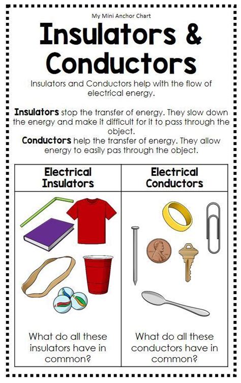 Insulators And Conductors Worksheet Teach Starter Insulators And Conductors Worksheet - Insulators And Conductors Worksheet