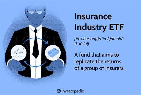 The Invesco S&P 500® Top 50 ETF (Fund) is based 
