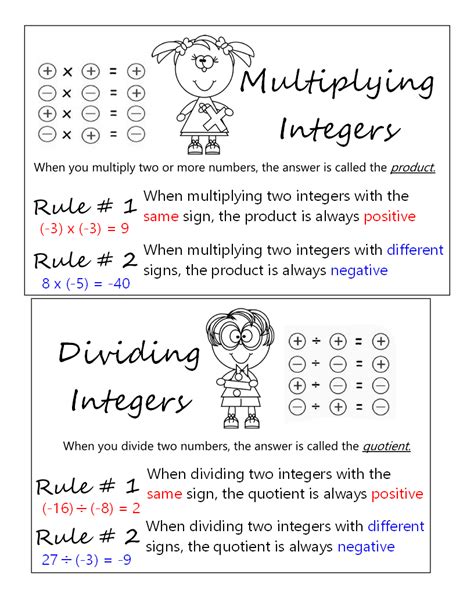 Integer Multiplication And Division   Multiplication Amp Division Of Integers Definition Examples Properties - Integer Multiplication And Division