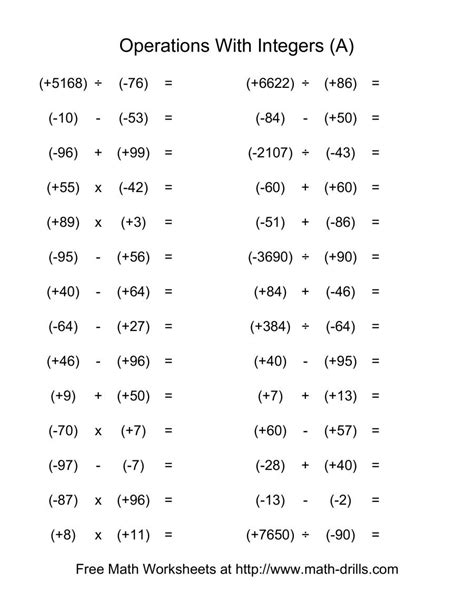 Integers Worksheets Math Drills Division Of Integers Rules - Division Of Integers Rules