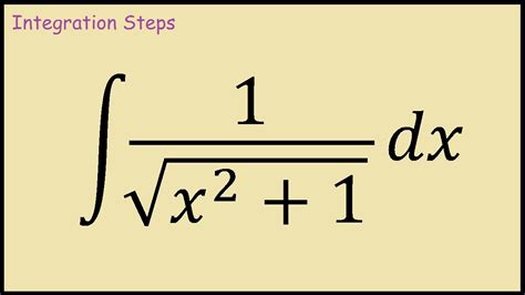 Integral 1 Sqrt X 2 A 2