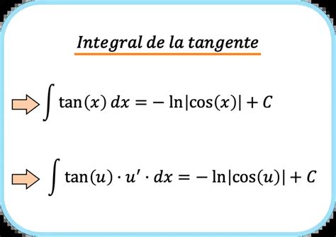 Integral De Tangente