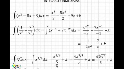 Integral Indefinida Ejemplos