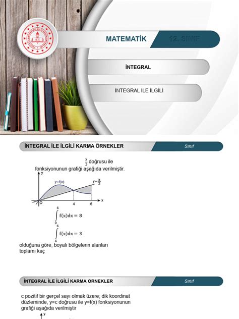 Integral çıkmış Sorular
