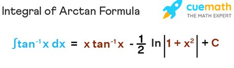 Integral Of Arctan
