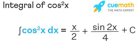 Integral Of Cos 2 X