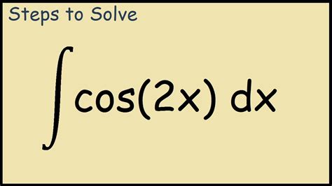 Integral Of Cos2x